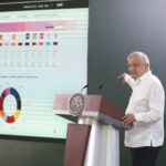 ALISTA CONAGUA INVERSIÓN DE 5 MDP PARA COMPUERTA EL MACAYO