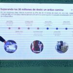 “PUNTUALMENTE INICIÓ LA VACUNACIÓN” DE 18 A 29 AÑOS EN CENTRO: AALH