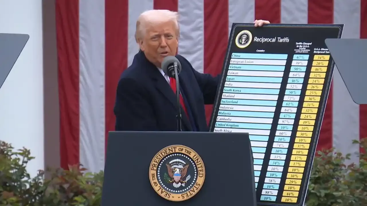 Demócratas exigen al Congreso de EE.UU. ley para recuperar miles de millones en aranceles